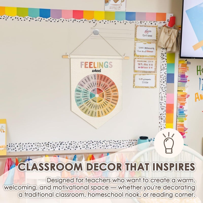 Wheatwin Feelings Chart for Kids, Boho Classroom Mental Health Feelings Wheel Posters Wall Hanging Pennant Flag Banner, Counselor Gifts, Mental Health Wall Decor for Therapy Counselor Office Calming Corner Classroom 15x11 - Image 3